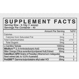 Cuts Heat Stim Free Thermogenic