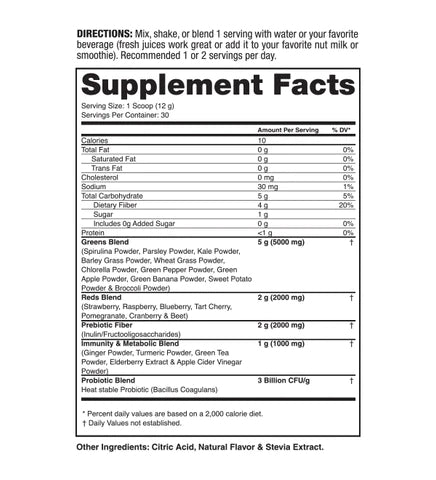 Dragon Pharma Greens & Reds