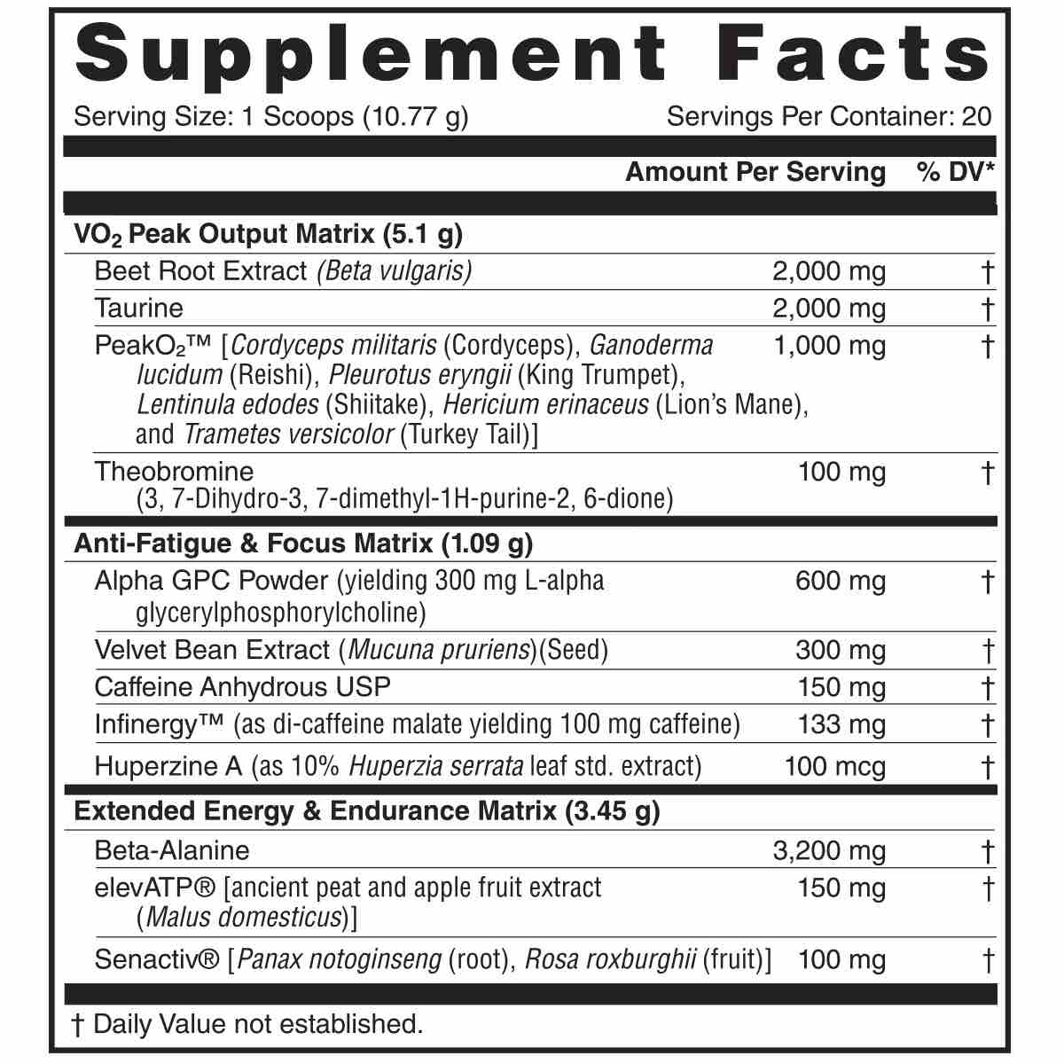 Perform Elite Pre Workout