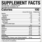 FarmFed Whey Protein Isolate