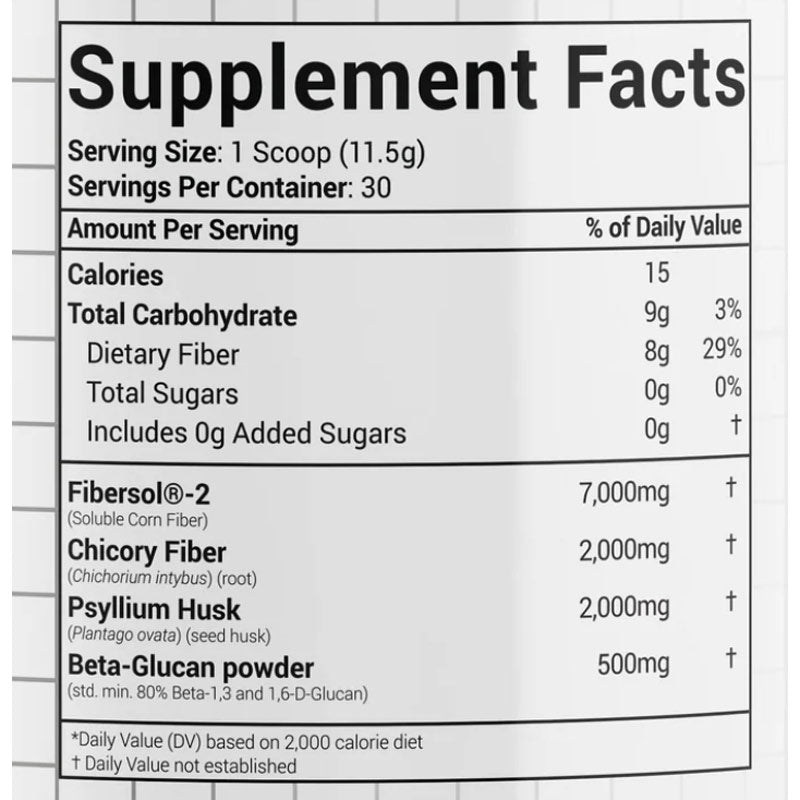 MorphoGen Fiber+