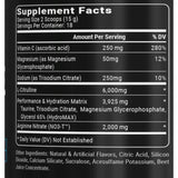 High Volume Pre Workout