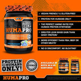 Humapro Amino Acid Matrix