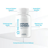 Revive Immune Defense