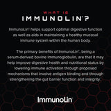 Unmatched Immuno-IGG™