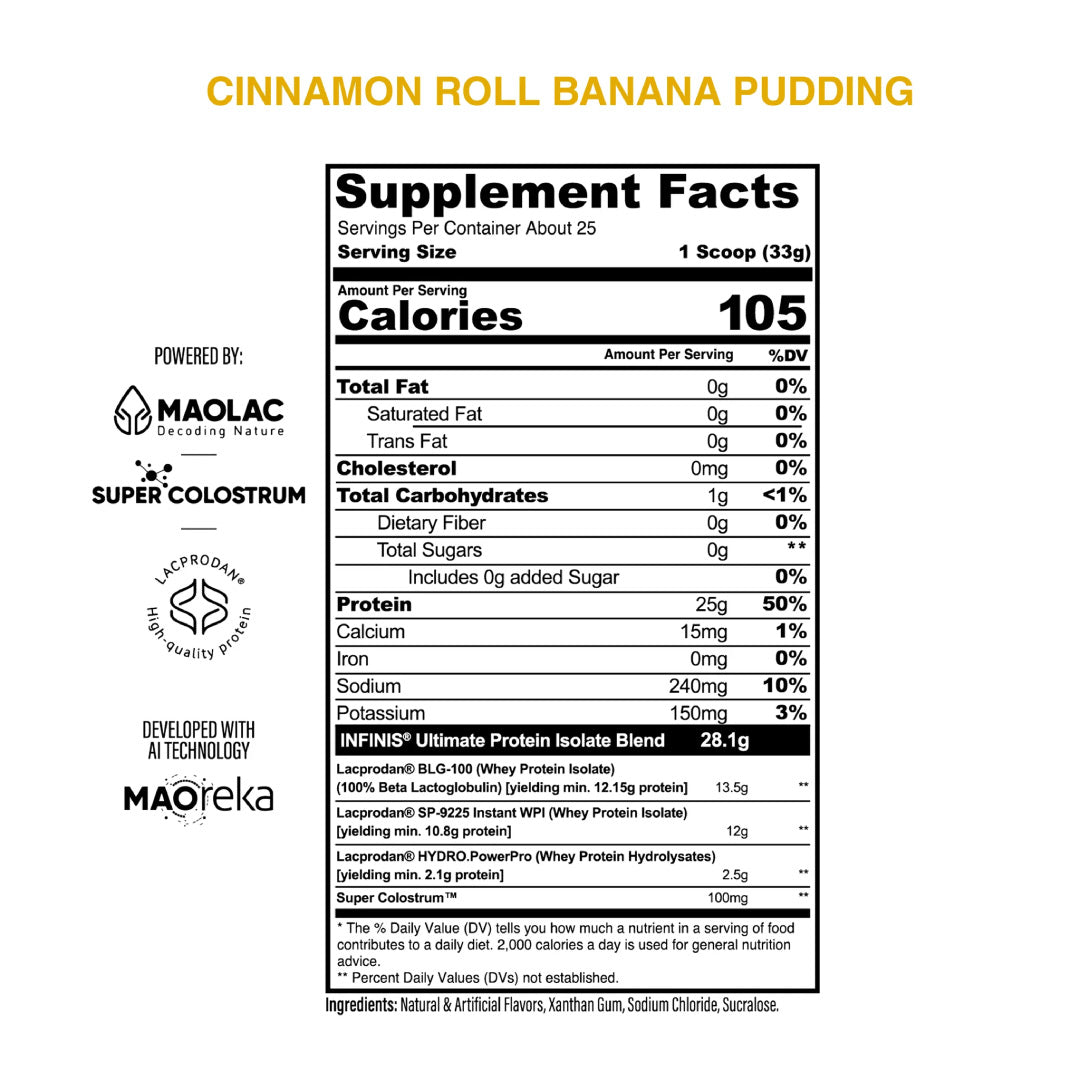 Infinis Protein