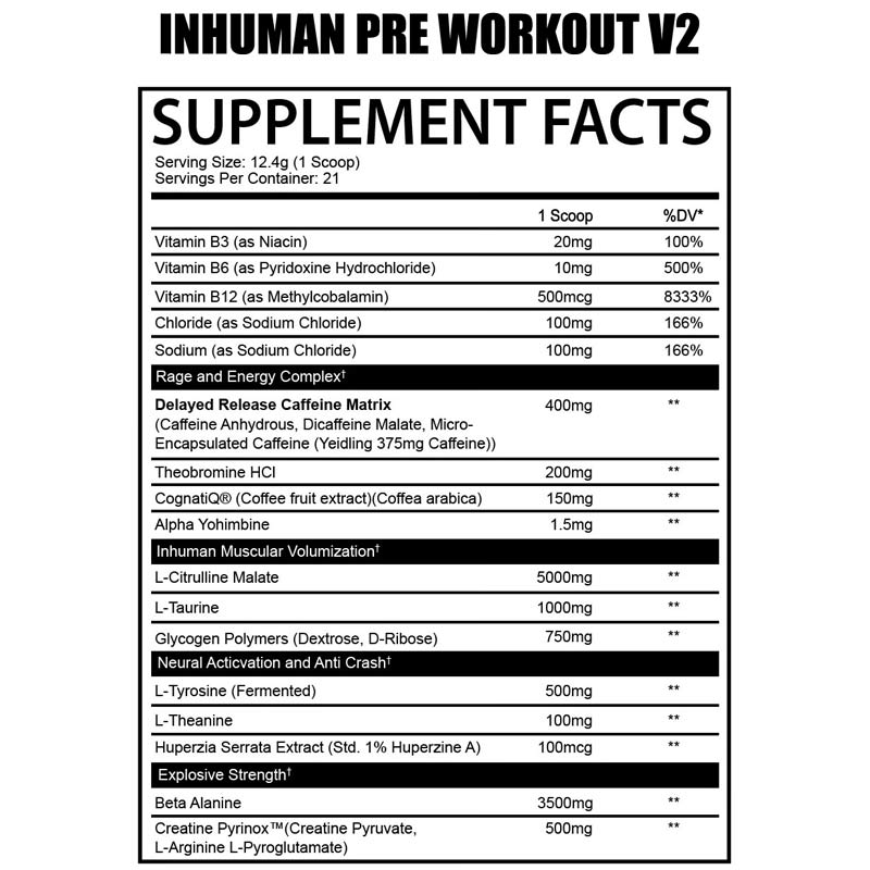 AfterDark Inhuman Pre Workout