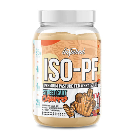 Inspired ISO-PF