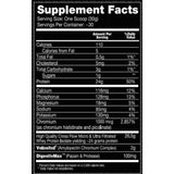 IsoWhey Max Protein Isolate
