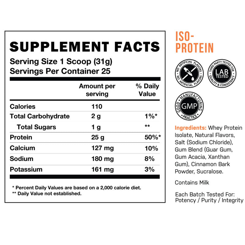 CBUM Itholate Whey Protein