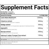 Morphogen Nutrition BRAIN