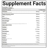 MorphoGen Glucose