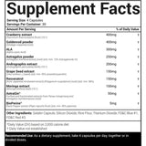 MorphoGen Kidney Support