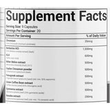 MorphoGen Glucose