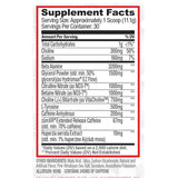 Noxygen Pre Workout