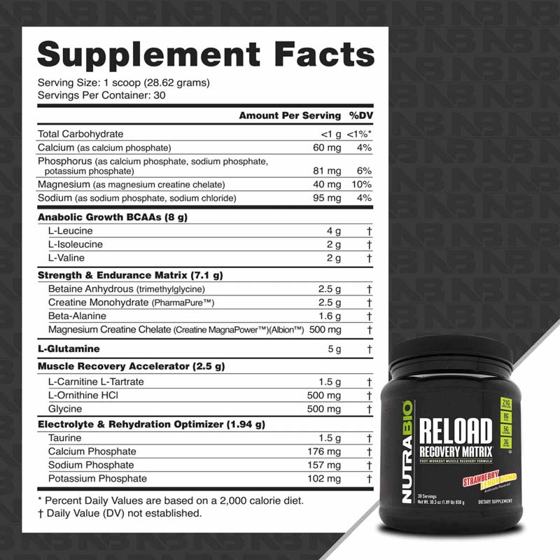 NutraBio Reload Post Workout