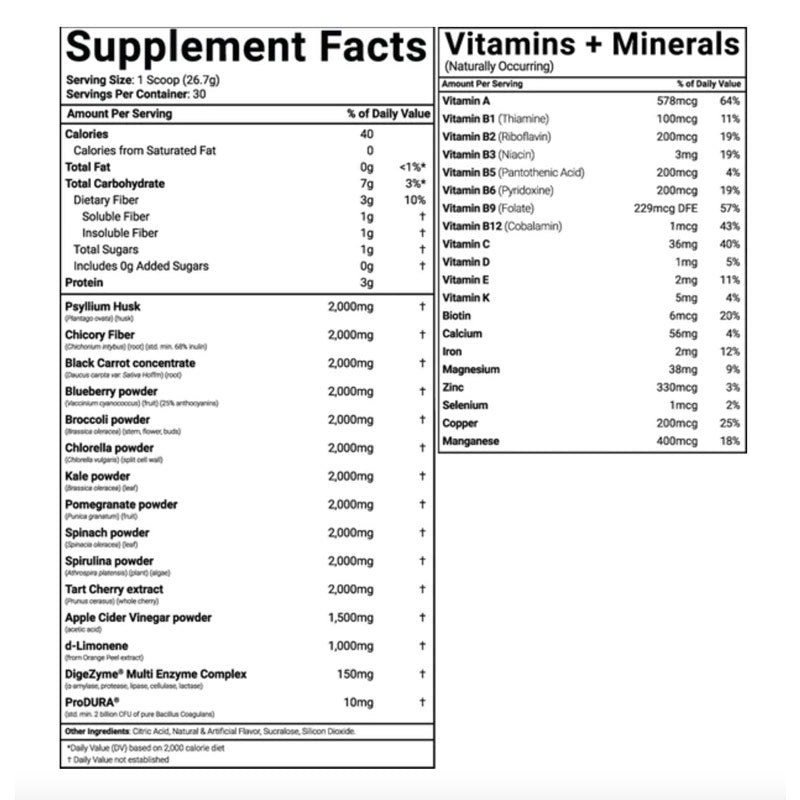 NutriGEN