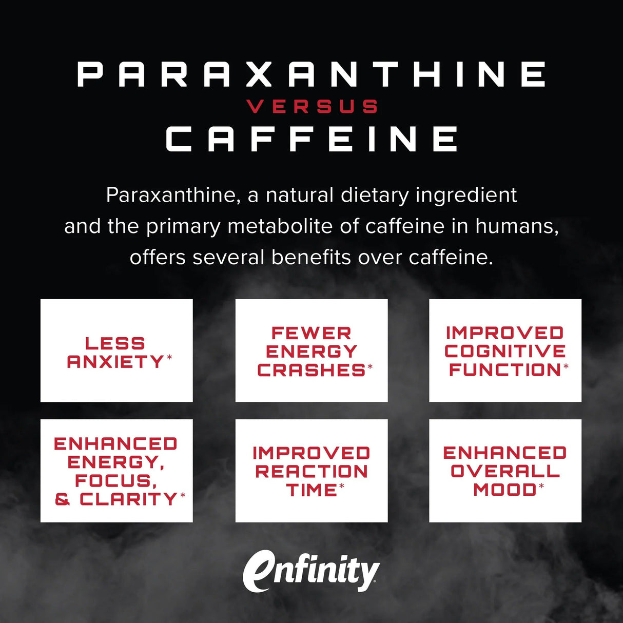 Unmatched Paraxanthine