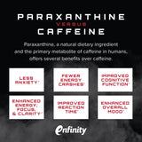 Unmatched Paraxanthine