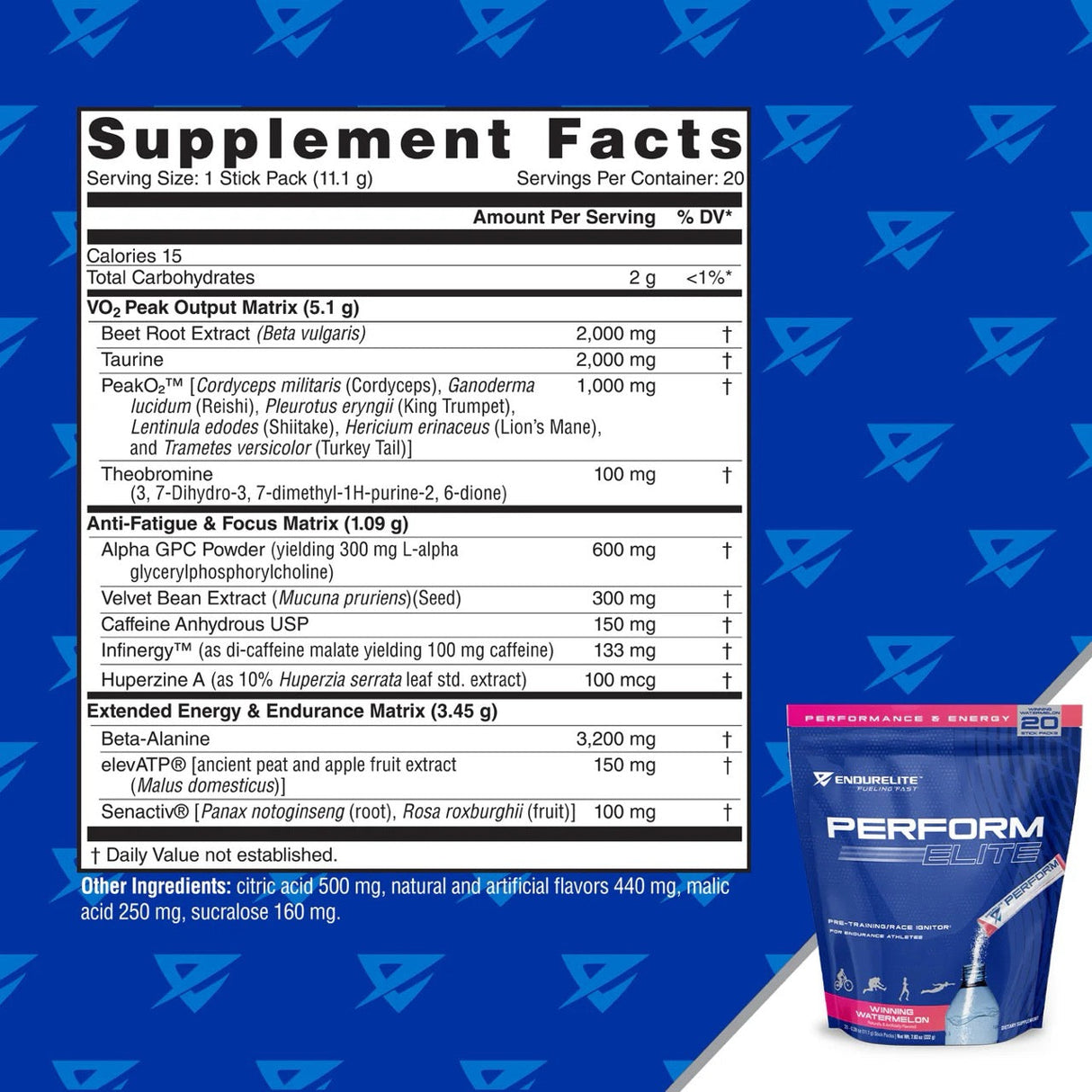 Perform Elite Pre Workout