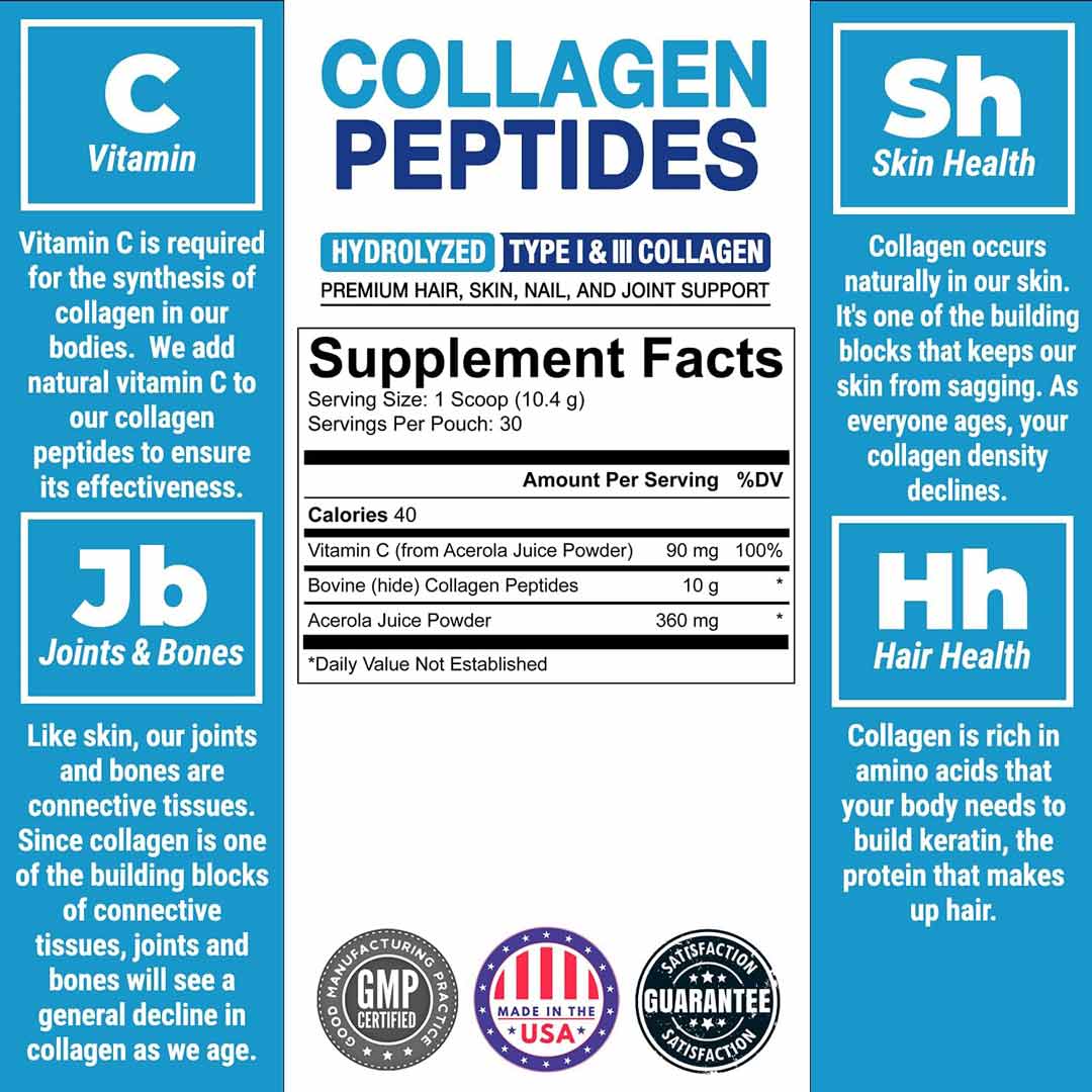 PEScience Collagen