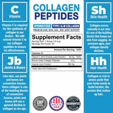 PEScience Collagen