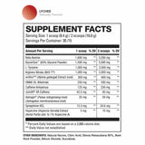 Pre HD Black Pre Workout
