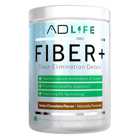 Project AD Fiber+