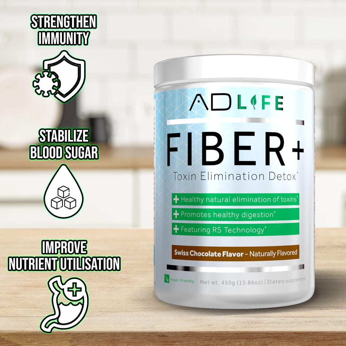 Project AD Fiber+