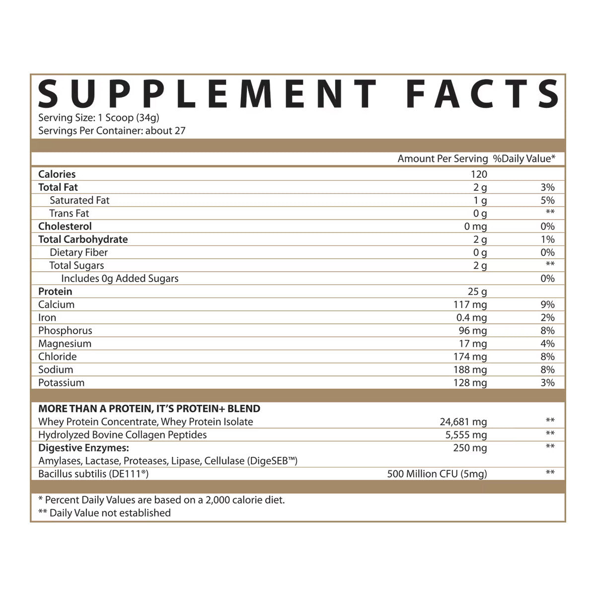 Inspired PROTEIN+