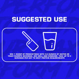 ProWheyMax Whey Protein Blend