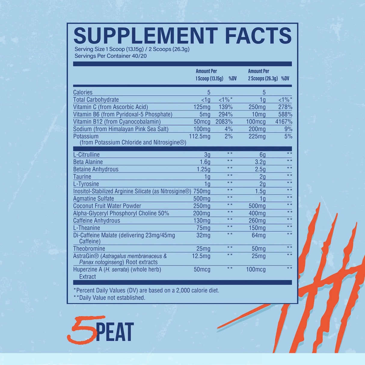 Raw Nutrition Thavage Pre Workout