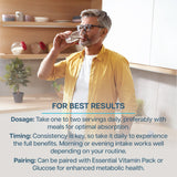 Revive Inositol