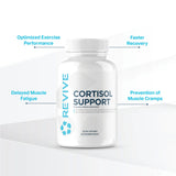 Revive Supps Cortisol Support