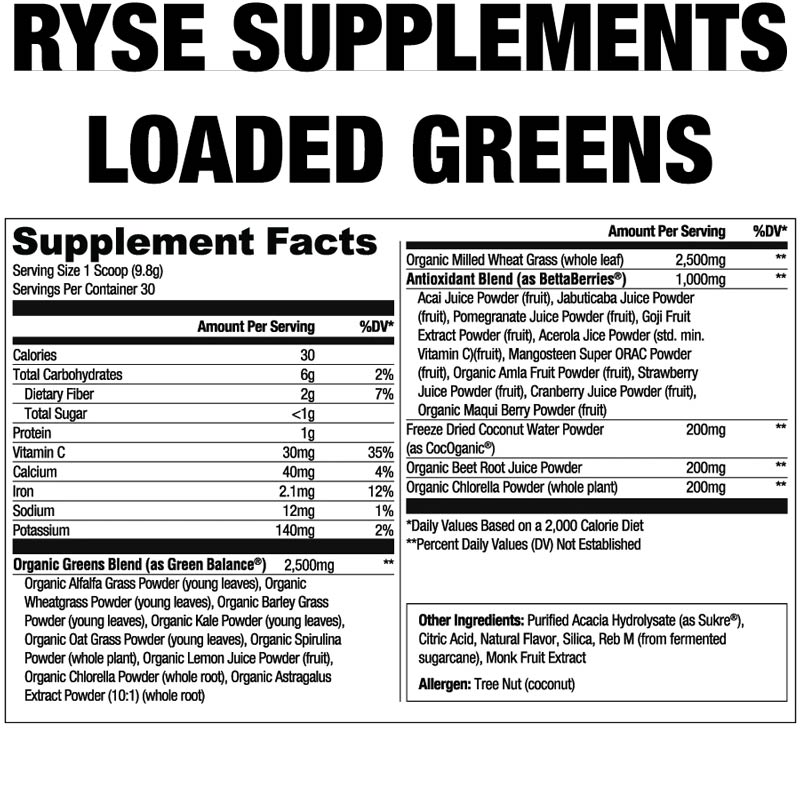 Ryse Greens