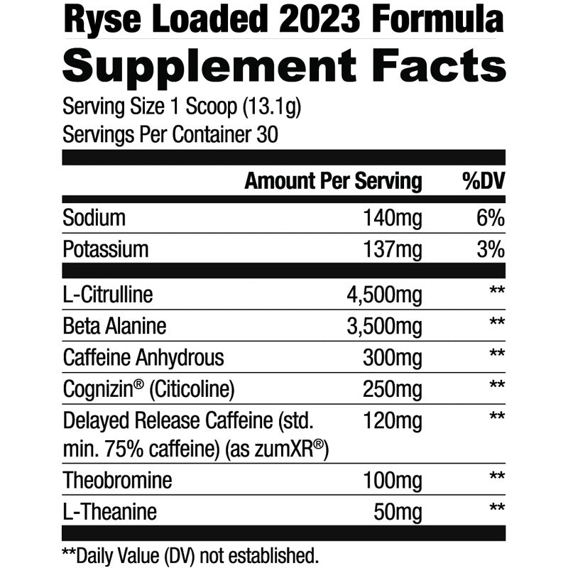 Ryse Loaded Pre Workout