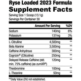 Ryse Loaded Pre Workout