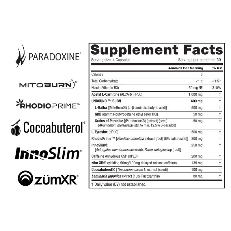 Unlock Fat Burner
