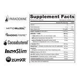 Unlock Fat Burner