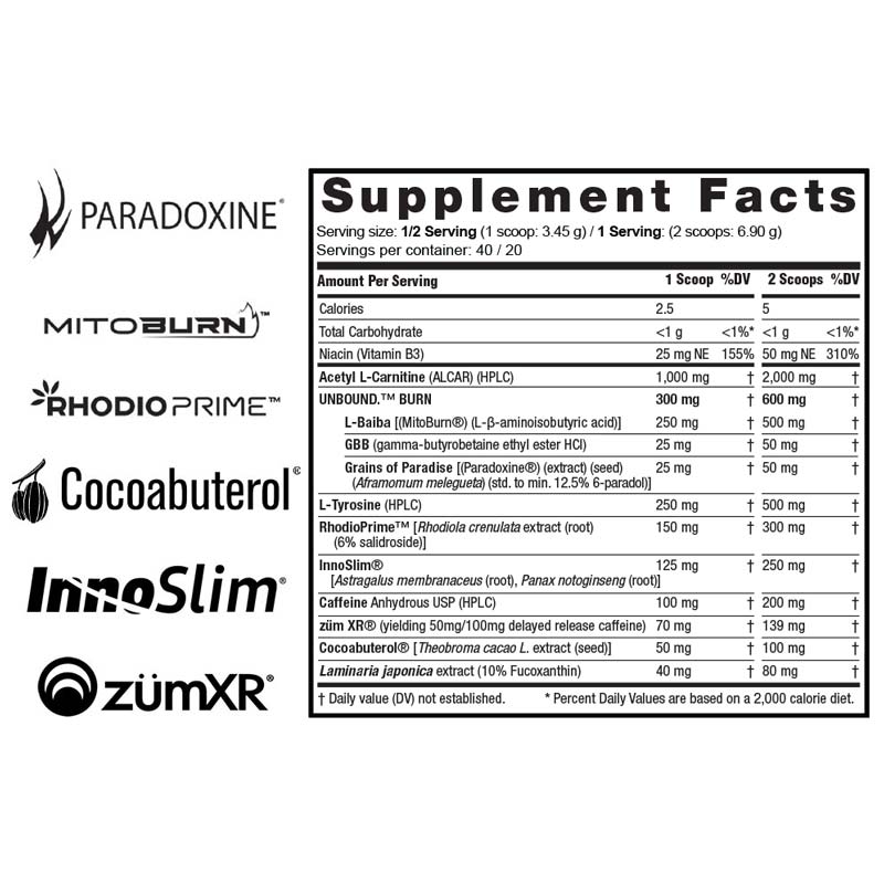 Unlock Fat Burner